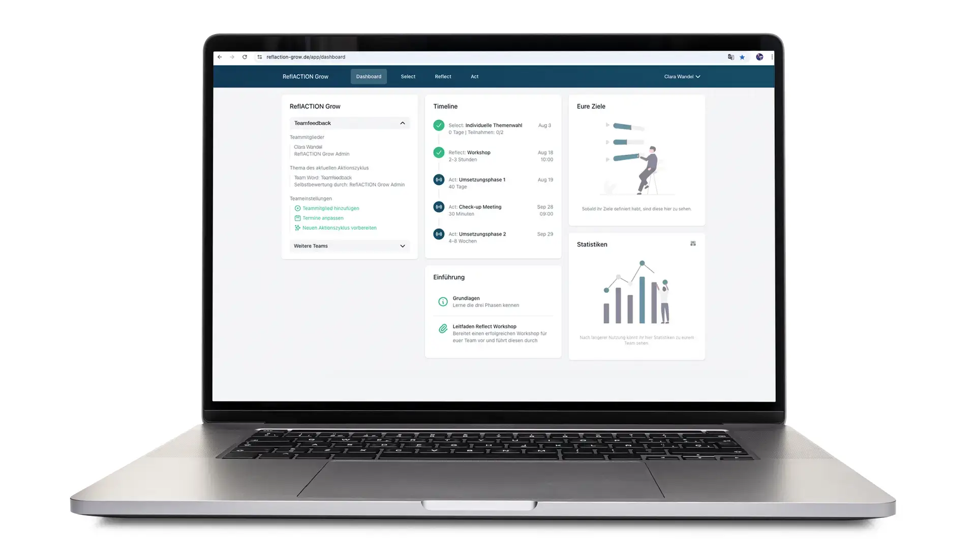 Laptop-Screenshot der ReflACTION® Grow Plattform mit Dashboard, Timeline, Teamfeedback und Zielen.