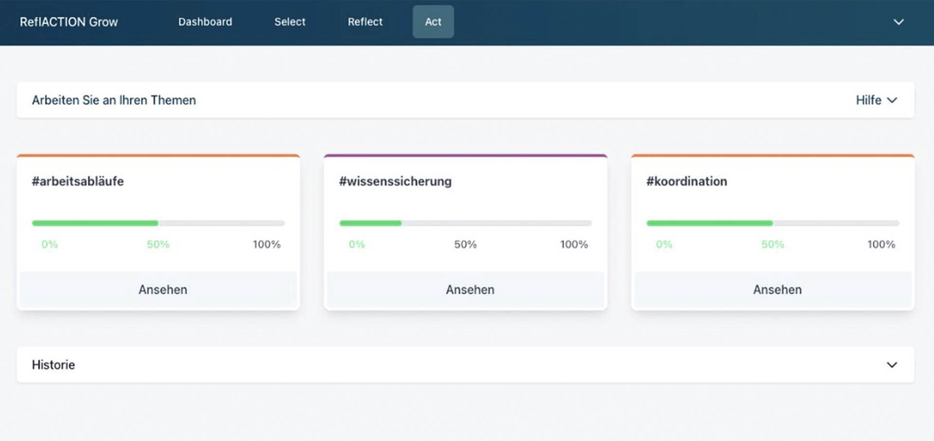 reflaction-grow-screen-03 Übersicht über den Bearbeitungsstand priorisierter Teamthemen wie Arbeitsabläufe, Koordination und Wissenssicherung in der ReflACTION Grow Software